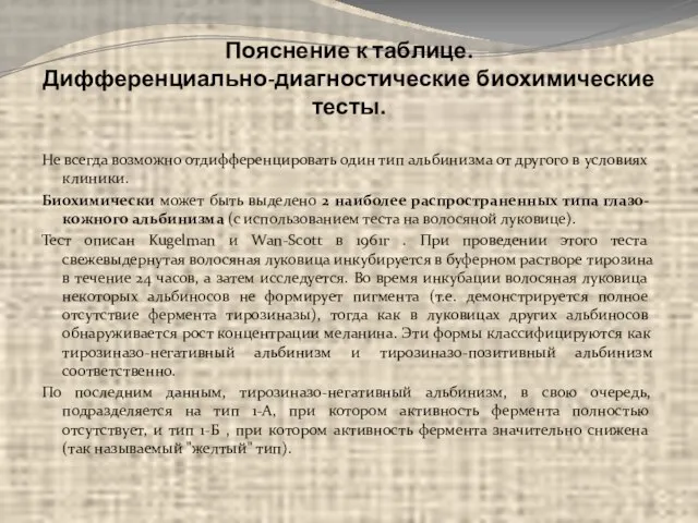 Пояснение к таблице. Дифференциально-диагностические биохимические тесты. Не всегда возможно отдифференцировать один тип