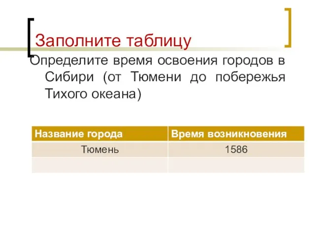 Заполните таблицу Определите время освоения городов в Сибири (от Тюмени до побережья Тихого океана)