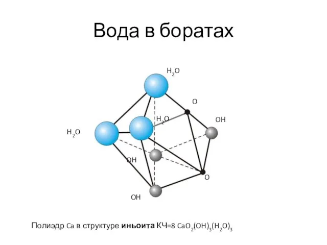 Вода в боратах Полиэдр Ca в структуре иньоита КЧ=8 CaO2(OH)3(H2O)3