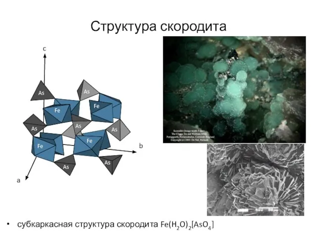 Структура скородита субкаркасная структура скородита Fe(H2O)2[AsO4]