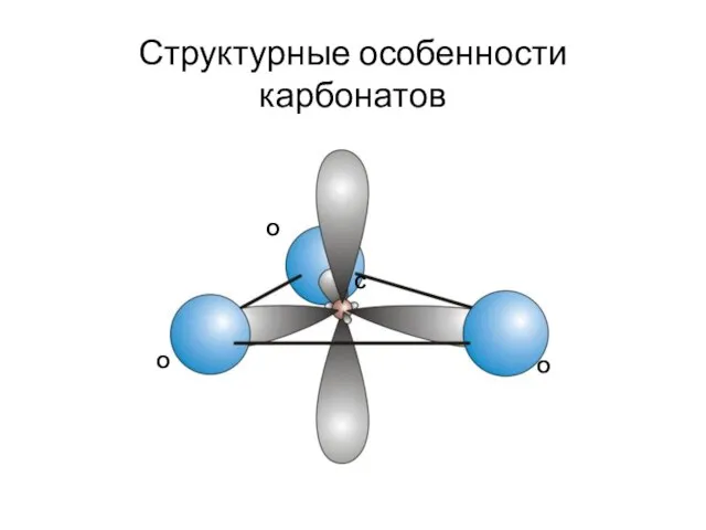 Структурные особенности карбонатов