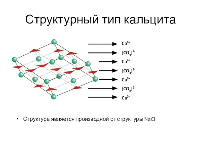 Структурный тип кальцита Структура является производной от структуры NaCl Ca2+ [CO3]2- Ca2+ [CO3]2- Ca2+ [CO3]2- Ca2+