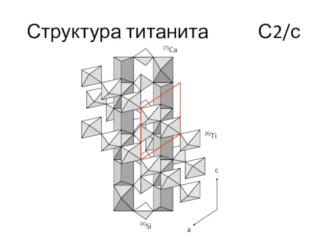 Структура титанита С2/с (7)Ca (6)Ti (4)Si c a