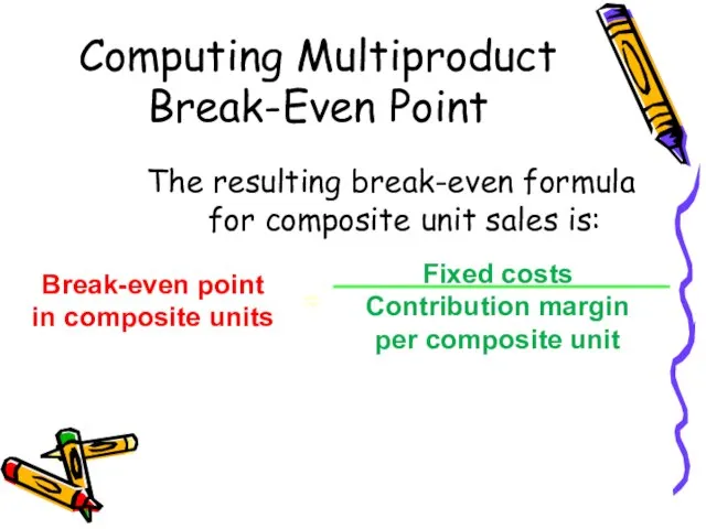 The resulting break-even formula for composite unit sales is: Break-even point in