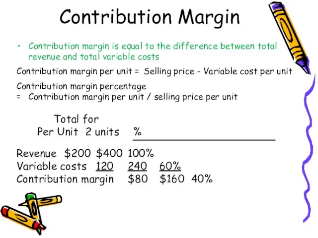 Contribution Margin Contribution margin is equal to the difference between total revenue