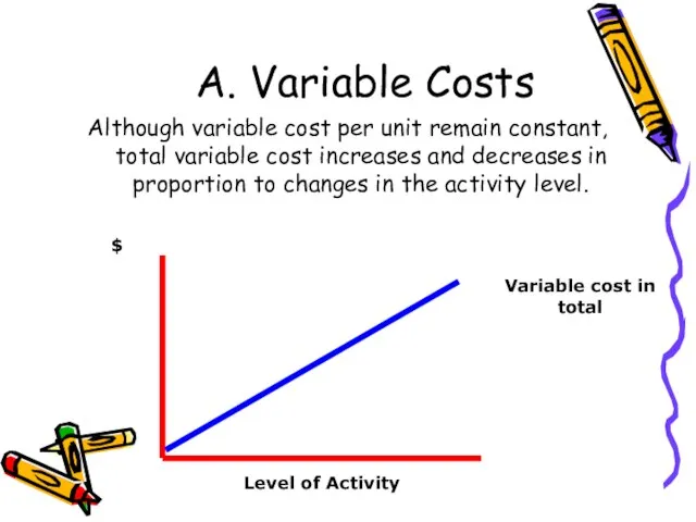 A. Variable Costs Although variable cost per unit remain constant, total variable