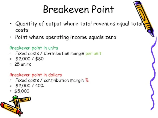 Breakeven Point Quantity of output where total revenues equal total costs Point