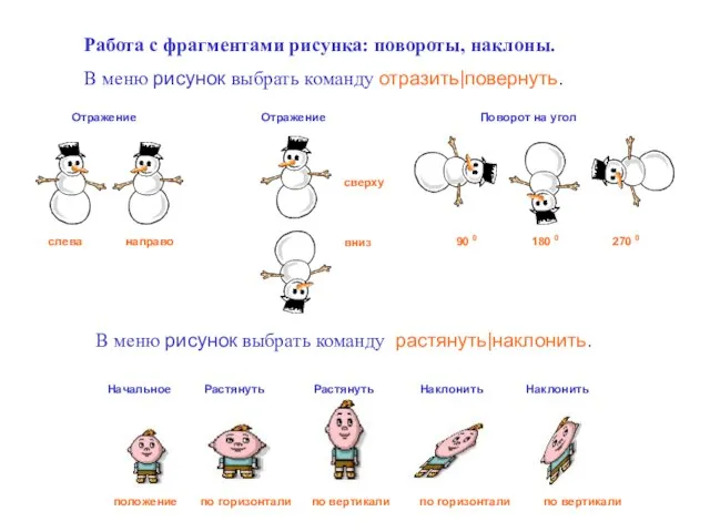 Работа с фрагментами рисунка: повороты, наклоны. В меню рисунок выбрать команду отразить|повернуть.