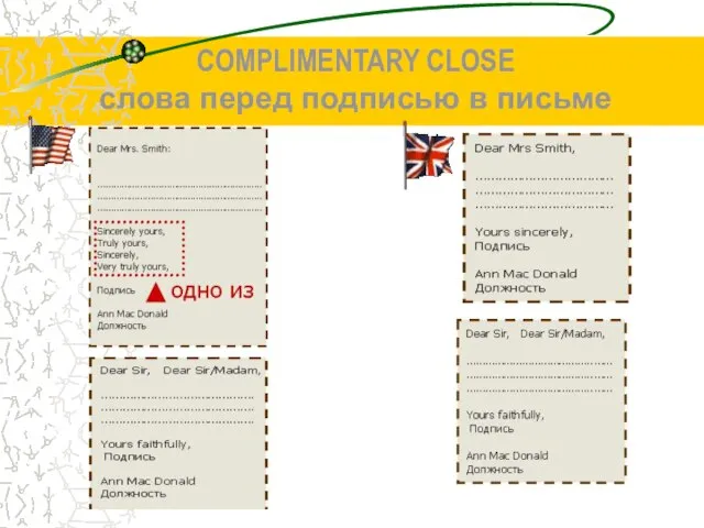 COMPLIMENTARY CLOSE слова перед подписью в письме