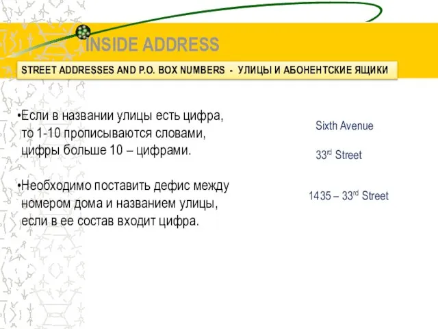 INSIDE ADDRESS Если в названии улицы есть цифра, то 1-10 прописываются словами,