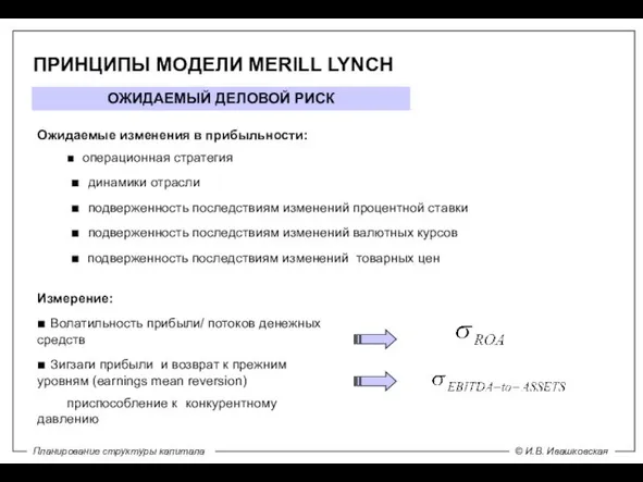 ПРИНЦИПЫ МОДЕЛИ MERILL LYNCH ОЖИДАЕМЫЙ ДЕЛОВОЙ РИСК Ожидаемые изменения в прибыльности: ■