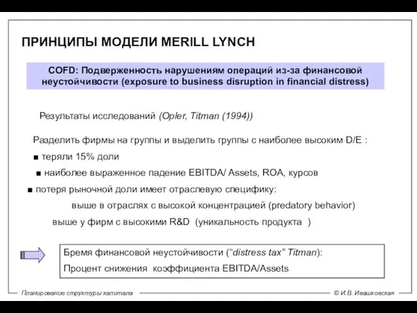 ПРИНЦИПЫ МОДЕЛИ MERILL LYNCH СOFD: Подверженность нарушениям операций из-за финансовой неустойчивости (exposure