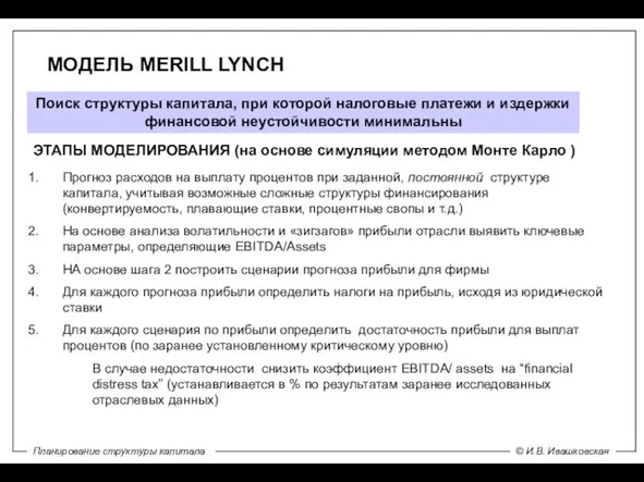 МОДЕЛЬ MERILL LYNCH Поиск структуры капитала, при которой налоговые платежи и издержки