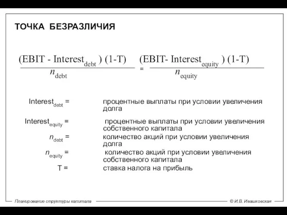 Interestdebt = процентные выплаты при условии увеличения долга Interestequity = процентные выплаты