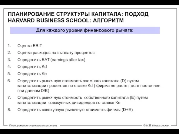 ПЛАНИРОВАНИЕ СТРУКТУРЫ КАПИТАЛА: ПОДХОД HARVARD BUSINESS SCHOOL: АЛГОРИТМ Оценка EBIT Оценка расходов