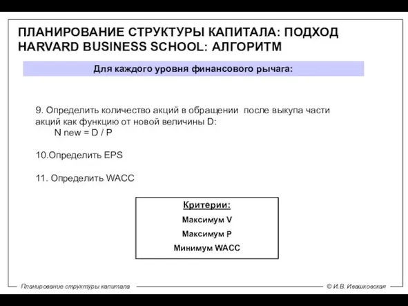 ПЛАНИРОВАНИЕ СТРУКТУРЫ КАПИТАЛА: ПОДХОД HARVARD BUSINESS SCHOOL: АЛГОРИТМ Для каждого уровня финансового