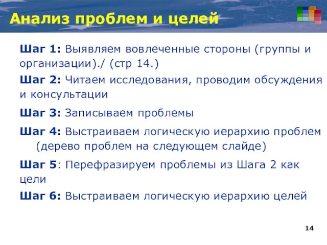 Анализ проблем и целей Шаг 1: Выявляем вовлеченные стороны (группы и организации)./