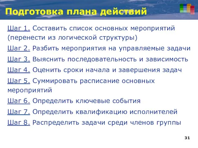 Подготовка плана действий Шаг 1. Составить список основных мероприятий (перенести из логической