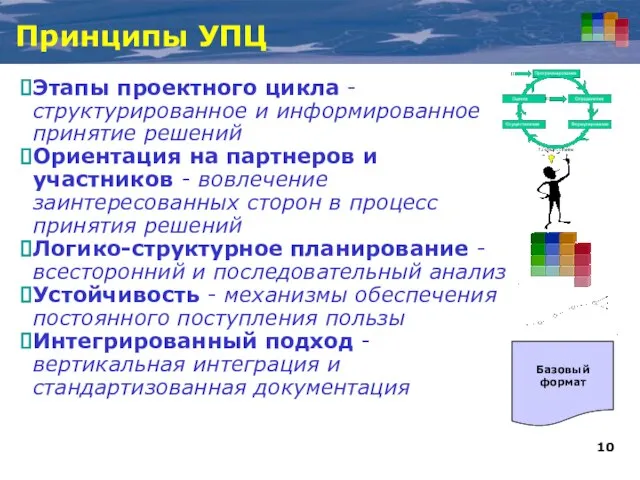 Принципы УПЦ Этапы проектного цикла - структурированное и информированное принятие решений Ориентация