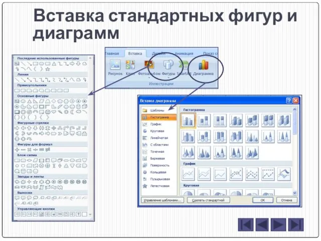 Вставка стандартных фигур и диаграмм