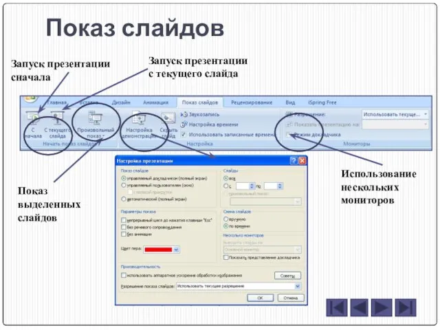 Показ слайдов Запуск презентации сначала Запуск презентации с текущего слайда Показ выделенных слайдов Использование нескольких мониторов