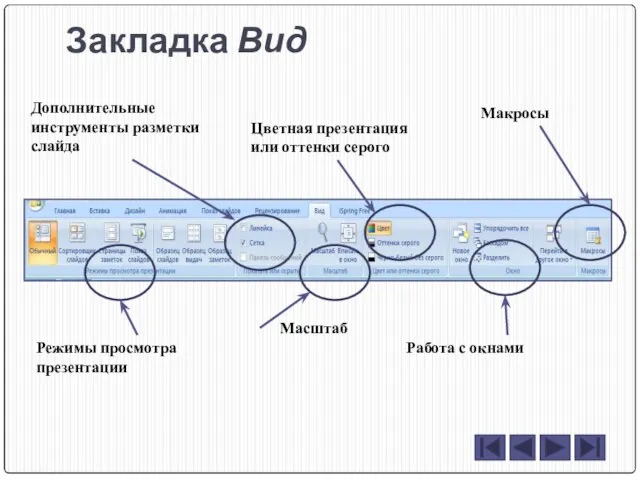 Закладка Вид Режимы просмотра презентации Дополнительные инструменты разметки слайда Масштаб Цветная презентация