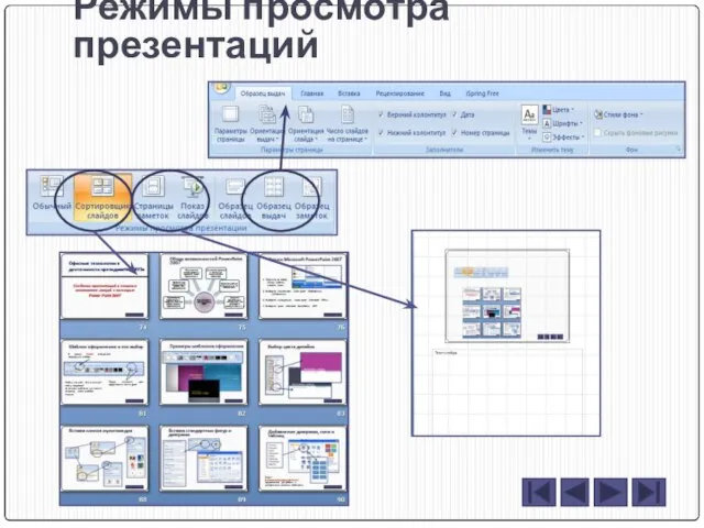 Режимы просмотра презентаций