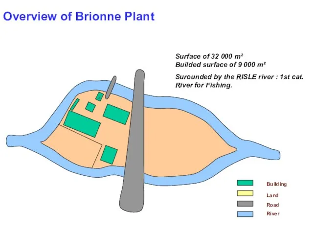 Overview of Brionne Plant j Building Land Road River Surface of 32