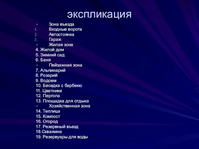 экспликация Зона въезда Входные ворота Автостоянка Гараж Жилая зона 4. Жилой дом