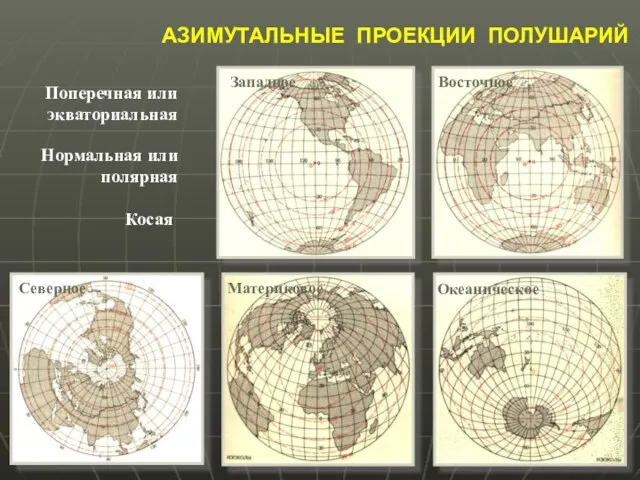 АЗИМУТАЛЬНЫЕ ПРОЕКЦИИ ПОЛУШАРИЙ Поперечная или экваториальная Нормальная или полярная Косая