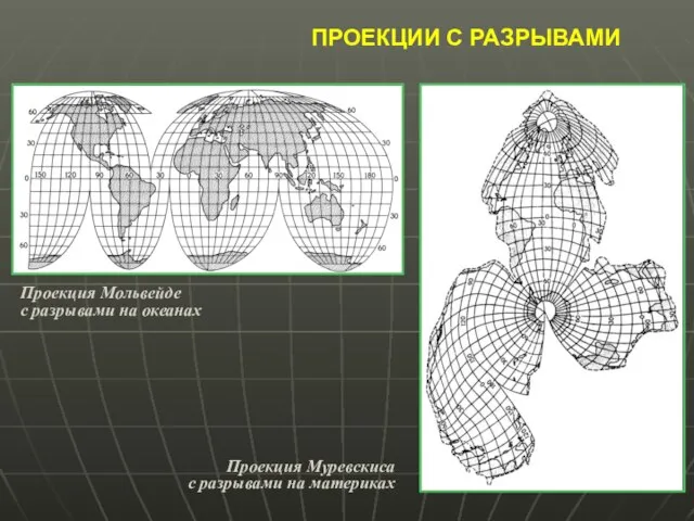 ПРОЕКЦИИ С РАЗРЫВАМИ Проекция Мольвейде с разрывами на океанах Проекция Муревскиса с разрывами на материках