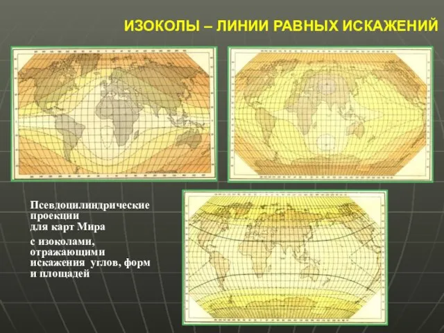 ИЗОКОЛЫ – ЛИНИИ РАВНЫХ ИСКАЖЕНИЙ Псевдоцилиндрические проекции для карт Мира с изоколами,