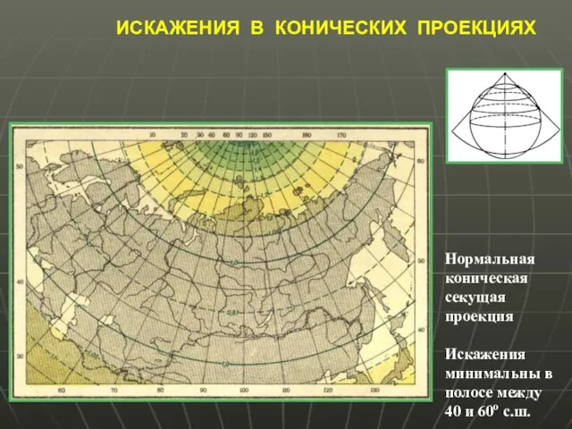 ИСКАЖЕНИЯ В КОНИЧЕСКИХ ПРОЕКЦИЯХ Нормальная коническая секущая проекция Искажения минимальны в полосе