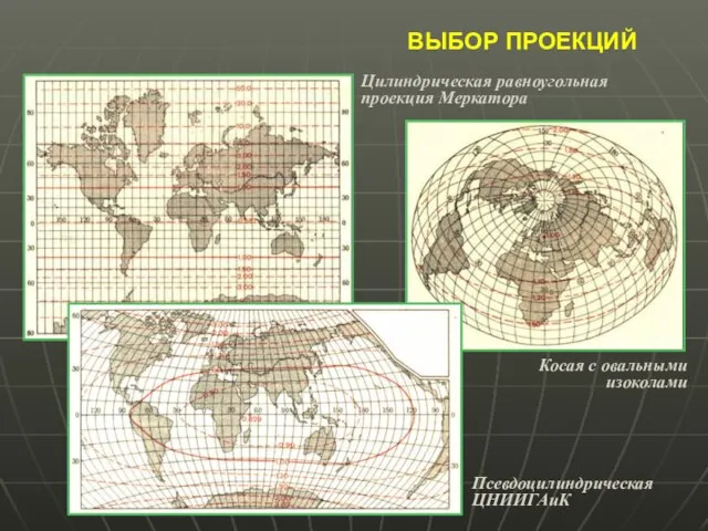 ВЫБОР ПРОЕКЦИЙ Цилиндрическая равноугольная проекция Меркатора Псевдоцилиндрическая ЦНИИГАиК Косая с овальными изоколами