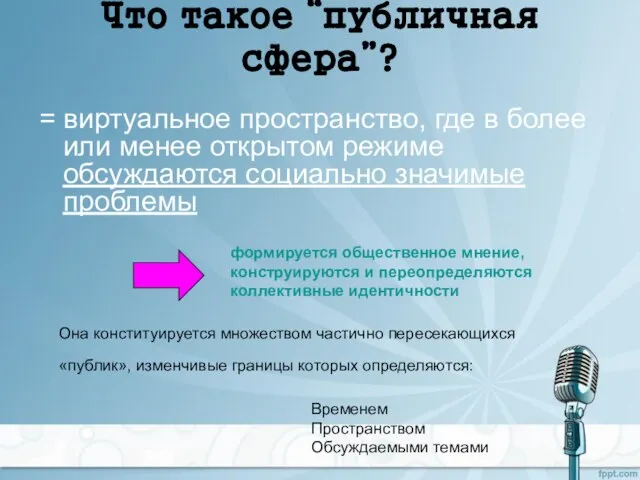 Что такое “публичная сфера”? = виртуальное пространство, где в более или менее