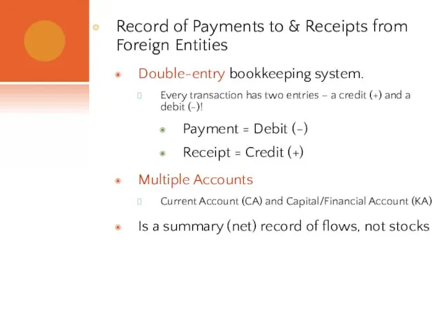 Record of Payments to & Receipts from Foreign Entities Double-entry bookkeeping system.