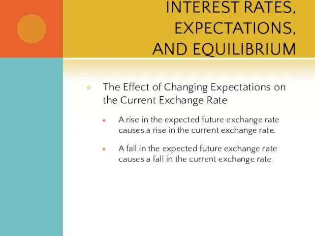 INTEREST RATES, EXPECTATIONS, AND EQUILIBRIUM The Effect of Changing Expectations on the