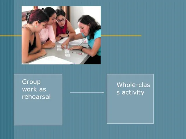 Group work as rehearsal Whole-class activity Additional motivation