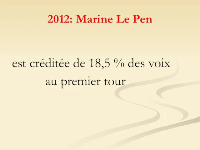 2012: Marine Le Pen est créditée de 18,5 % des voix au premier tour