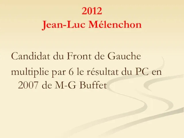 2012 Jean-Luc Mélenchon Candidat du Front de Gauche multiplie par 6 le