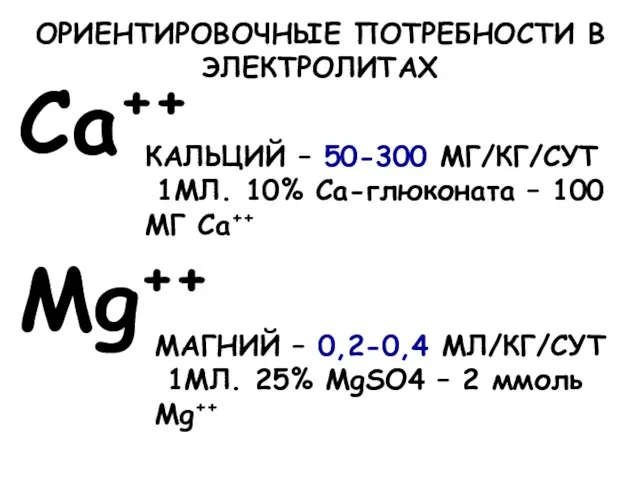 ОРИЕНТИРОВОЧНЫЕ ПОТРЕБНОСТИ В ЭЛЕКТРОЛИТАХ Са++ КАЛЬЦИЙ – 50-300 МГ/КГ/СУТ 1МЛ. 10% Са-глюконата