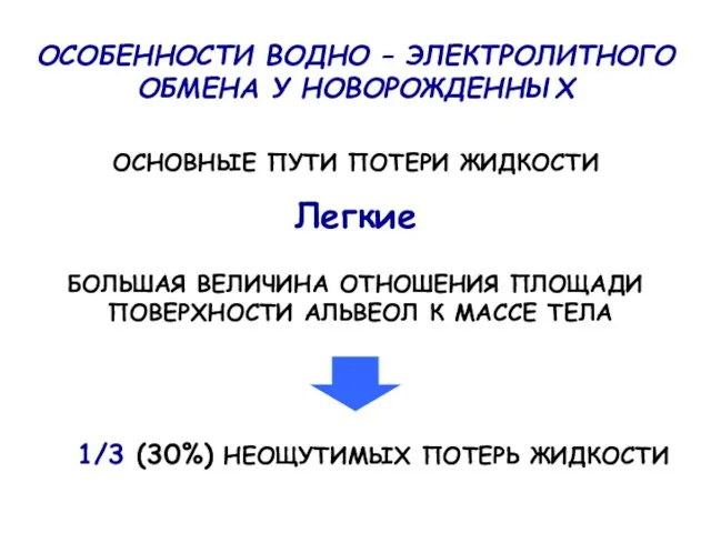 ОСНОВНЫЕ ПУТИ ПОТЕРИ ЖИДКОСТИ ОСОБЕННОСТИ ВОДНО – ЭЛЕКТРОЛИТНОГО ОБМЕНА У НОВОРОЖДЕННЫХ БОЛЬШАЯ