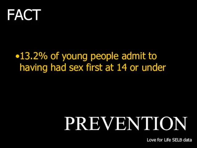 13.2% of young people admit to having had sex first at 14