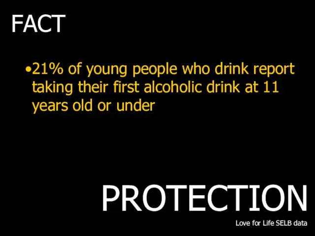 21% of young people who drink report taking their first alcoholic drink