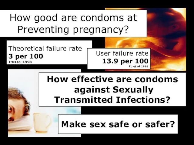 How good are condoms at Preventing pregnancy? Theoretical failure rate 3 per