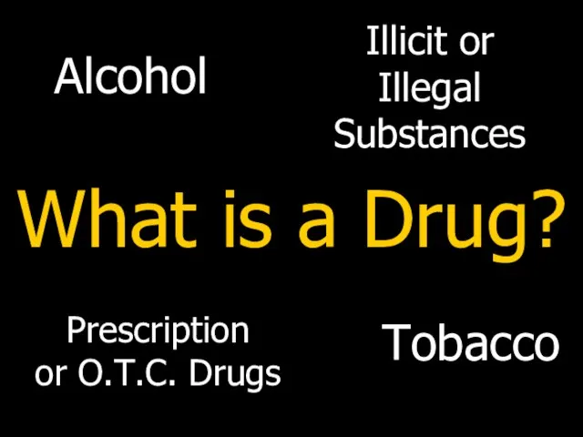 What is a Drug? Alcohol Tobacco Prescription or O.T.C. Drugs Illicit or Illegal Substances