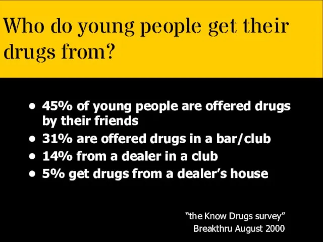 Who Do Young People Get Their Drugs From? 45% of young people