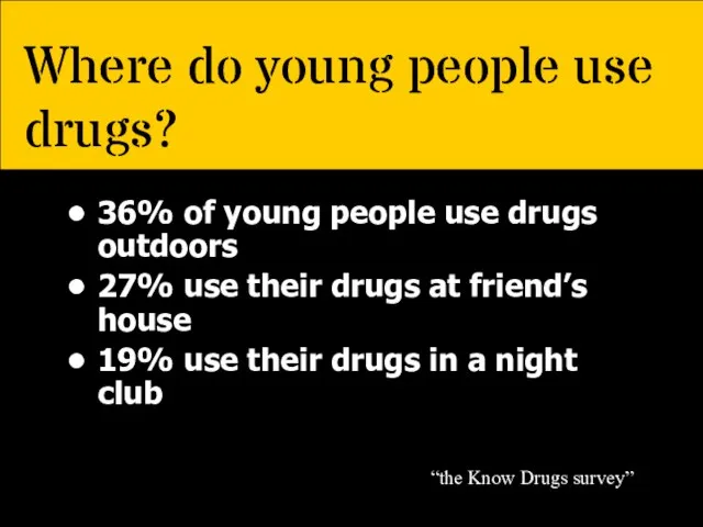 36% of young people use drugs outdoors 27% use their drugs at