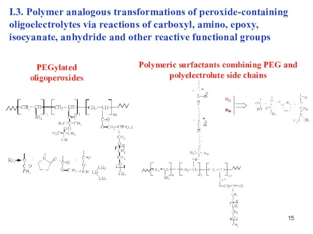 I.3. Polymer analogous transformations of peroxide-containing oligoelectrolytes via reactions of carboxyl, amino,