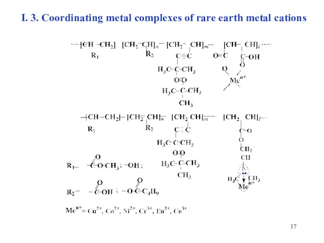 I. 3. Coordinating metal complexes of rare earth metal cations